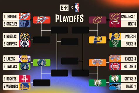 Timberwolves take on Warriors in round 2 of NBA playoffs: .